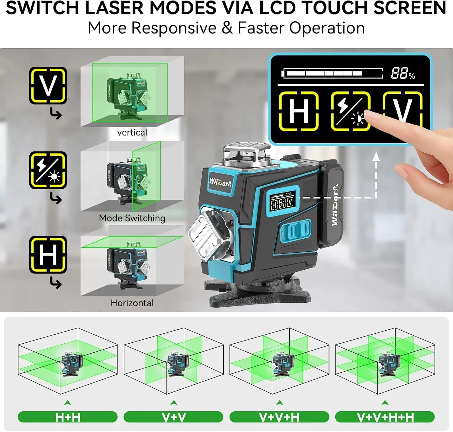 Laser-Nivelliergerät mit Stati – Level Laser Line Bewertung und Preis