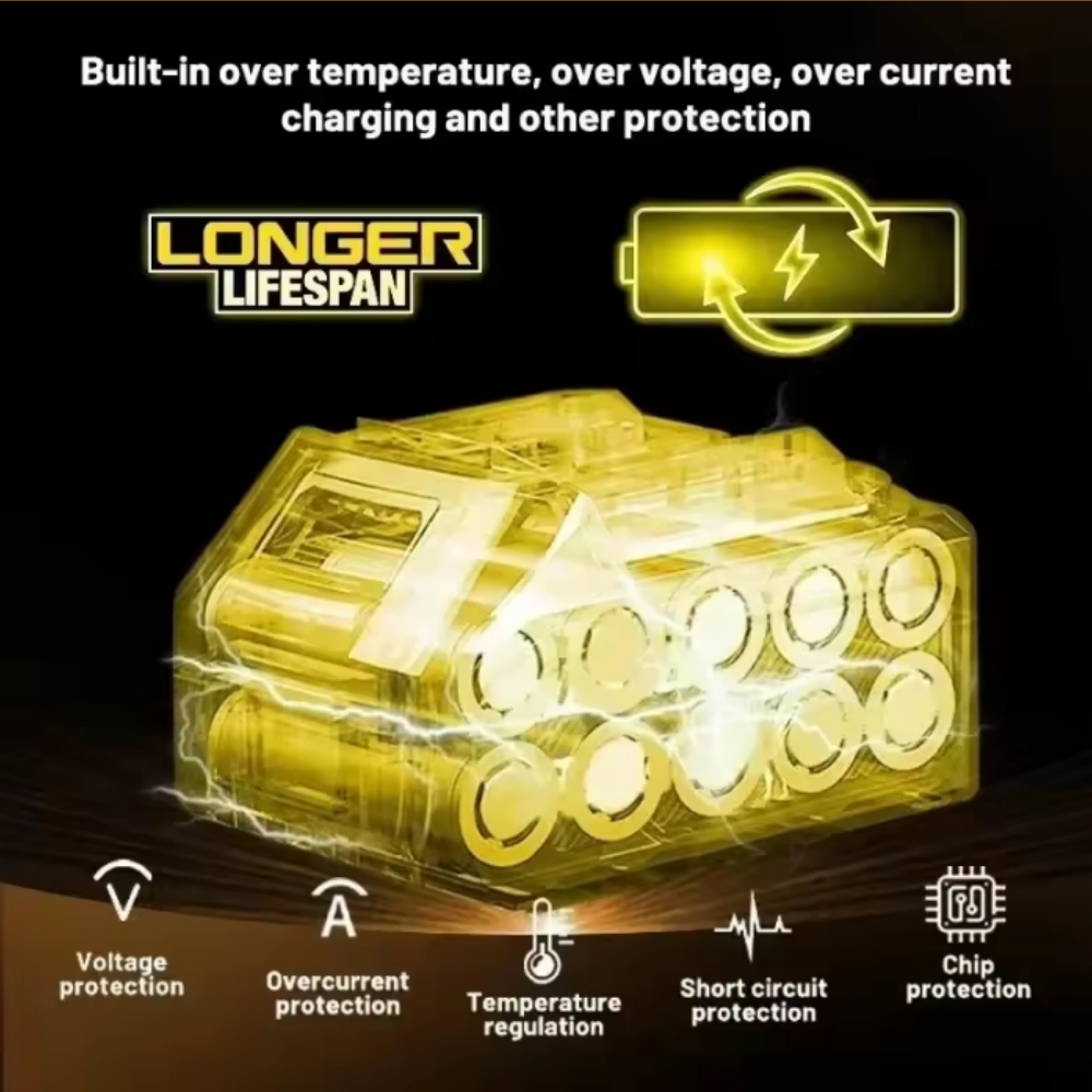 Original DEWALT 18V 20V 6,0AH  – Home Improvement Services Bewertung und Preis